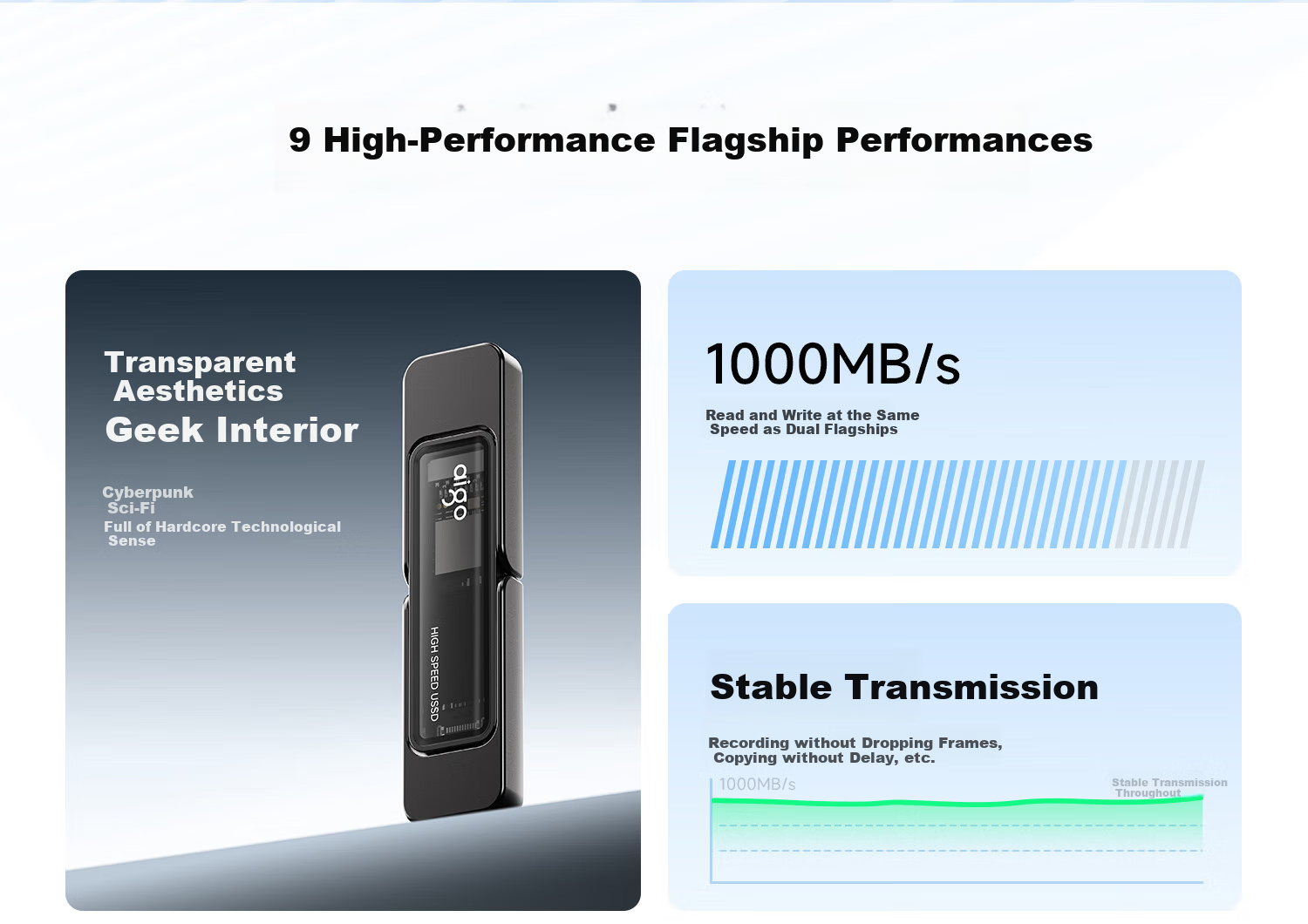 Aigo U399 1TB USB 3.2 Type-C SSD накопитель