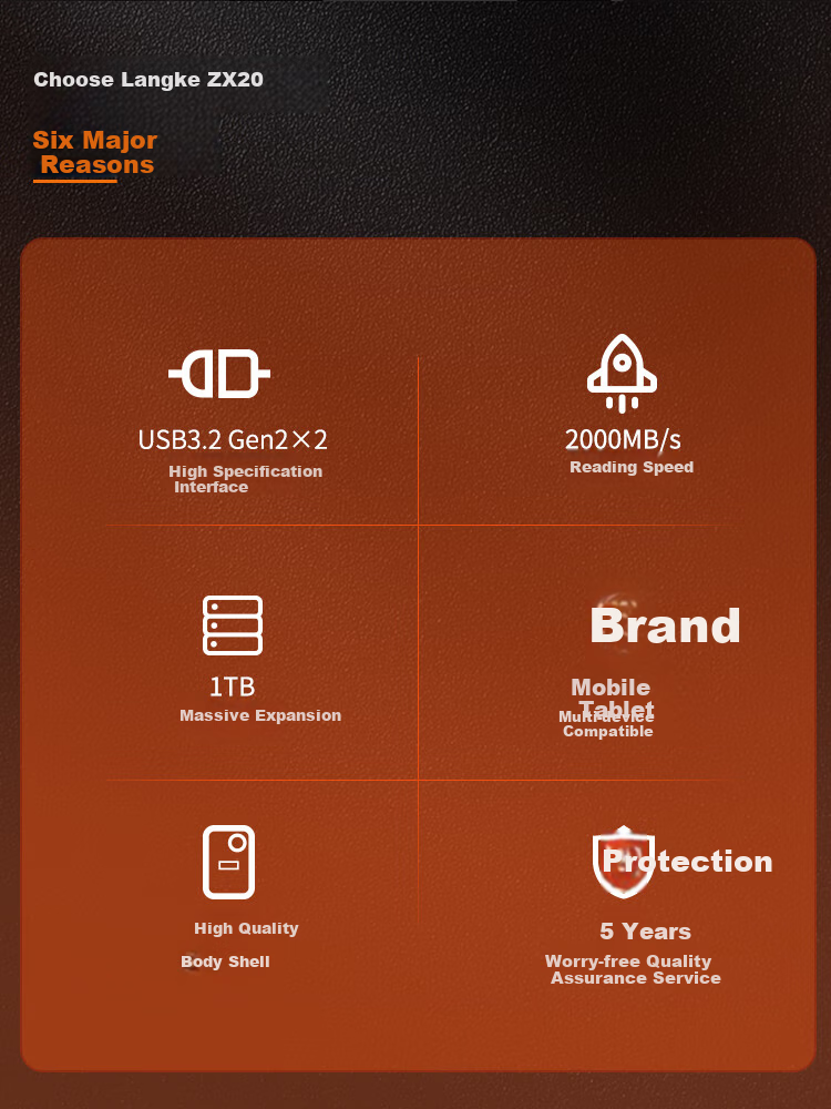 Портативный SSD-накопитель Netac ZX20