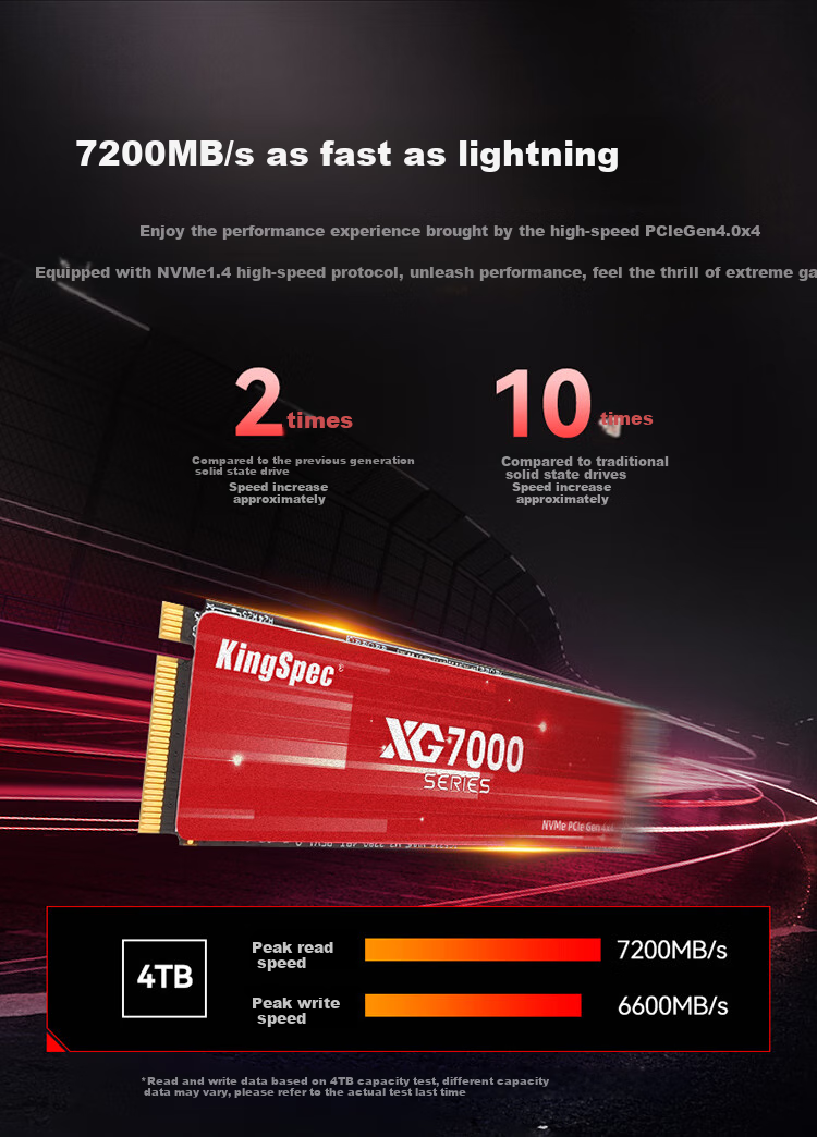 SSD накопитель KingSpec XG7000Q, 1 ТБ, M.2, PCIe 4.0 NVMe, скорость чтения 7100 МБ/с