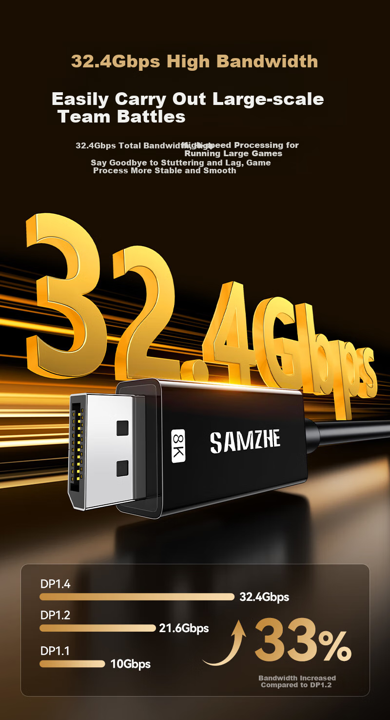 Кабель USB-C на DisplayPort
