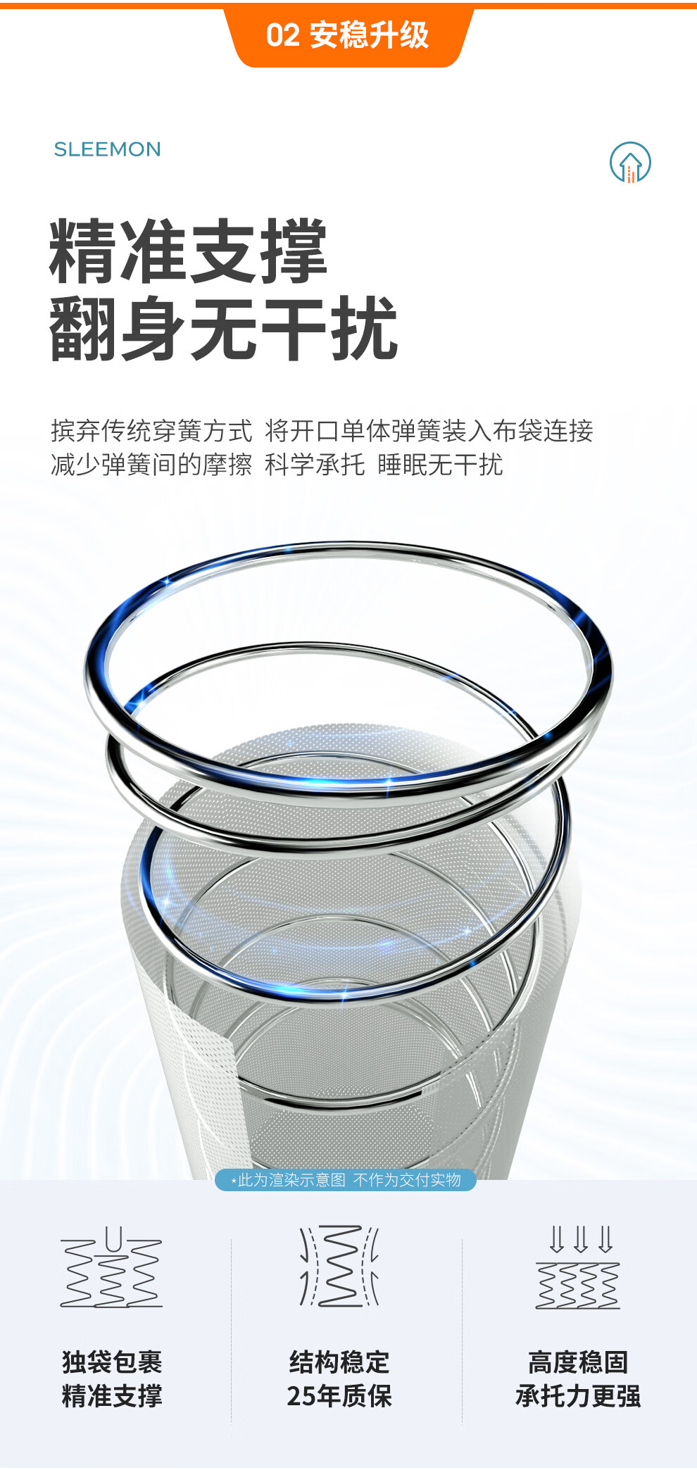 喜临门乳胶床垫说一说体验真相内幕？