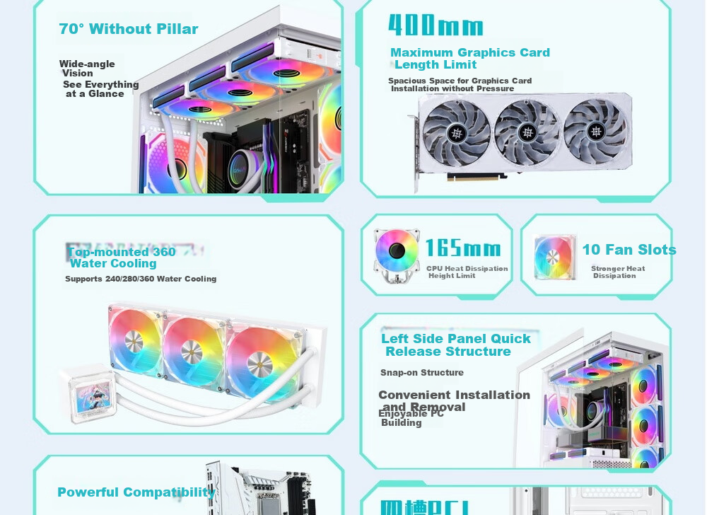 Компьютерный корпус Yingchi Aurora 3-M White (M-ATX/360мм), белый, с панорамным обзором
