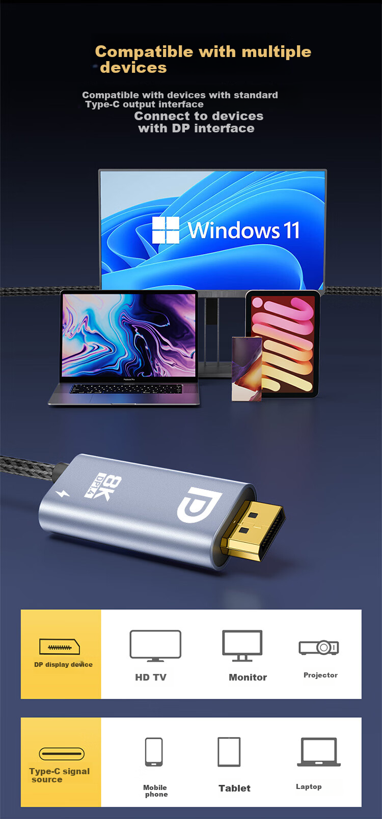 Кабель-адаптер ULT-unite Type-C на DP 1.4, 8K, 240Hz, PD 100W, Thunderbolt 4/5, для Apple MacBook Pro 17, 2 метра