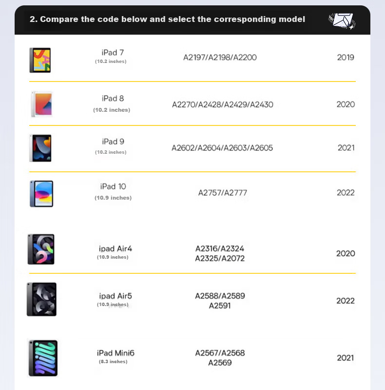 Чехол PISEN для iPad 11-го поколения (2025) / 10-го поколения (2022) 11/10.9 дюймов, защитный, ультратонкий, с подставкой, функцией сна/пробуждения и держателем для стилуса, серый