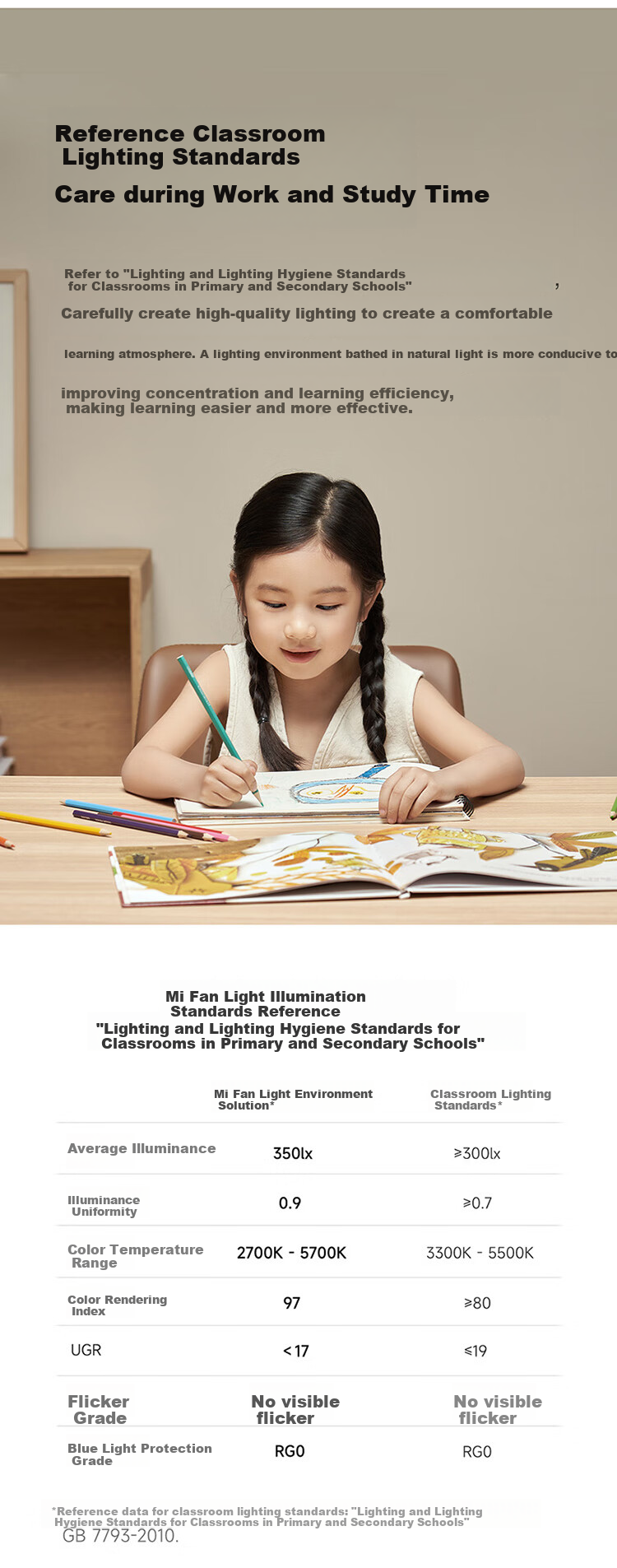 Потолочный вентилятор Xiaomi Mijia Fan Light, 42 дюйма, с полным спектром освещения Ra97, для спальни, с установкой