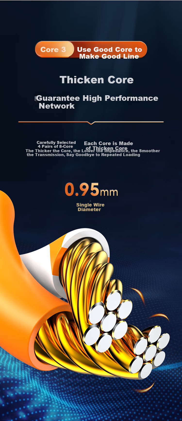 Сетевой кабель Shengwei CAT6, гигабитный, 10 метров, синий, LC-1210C
