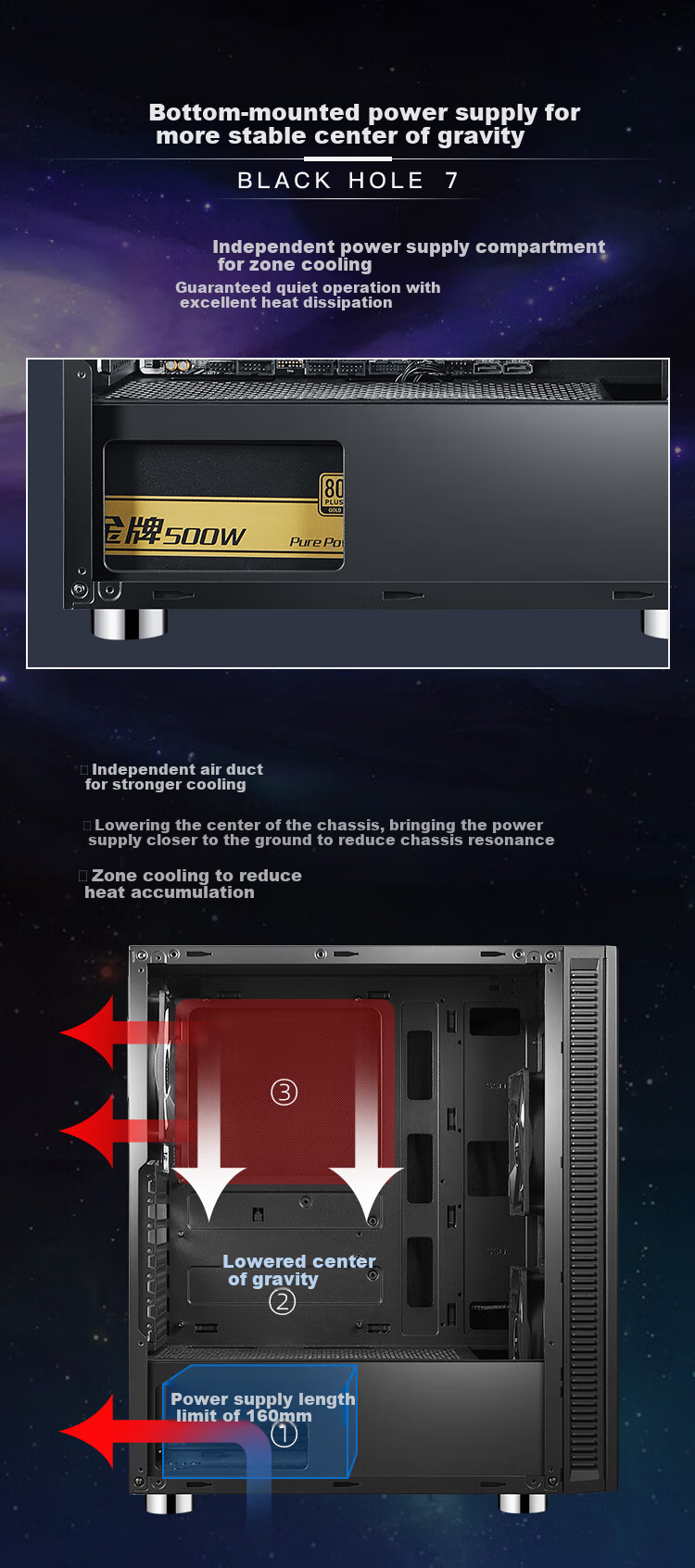 Компьютерный корпус SAMA Black Hole 7 ATX Midi-Tower, черный