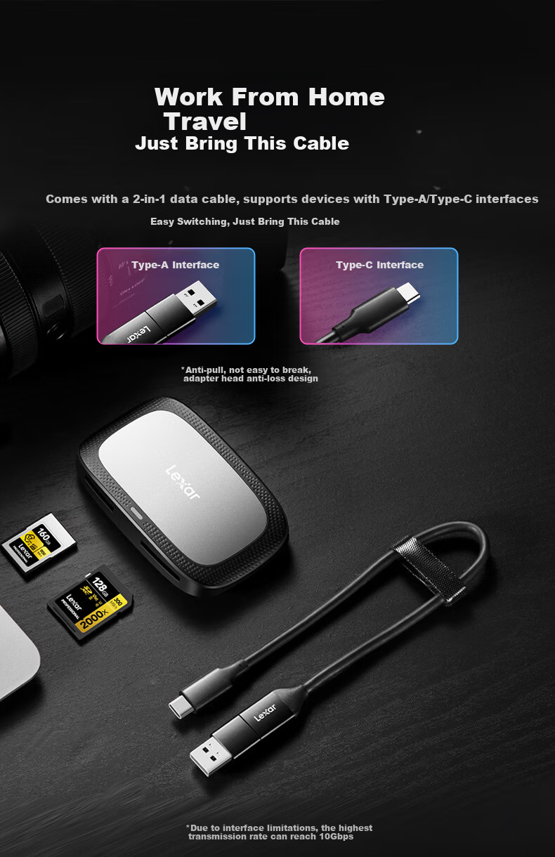 Lexar USB 3.2 High-Speed Card Reader, двухслотовый ридер для карт памяти CFexpress Type A/SD