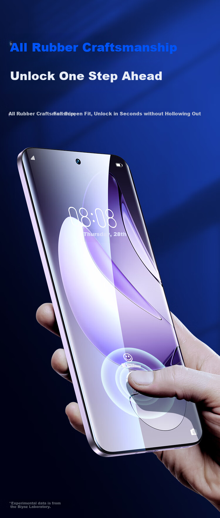 Защитная гидрогелевая пленка BIAZE для OPPO Reno13 Pro, 2 шт.