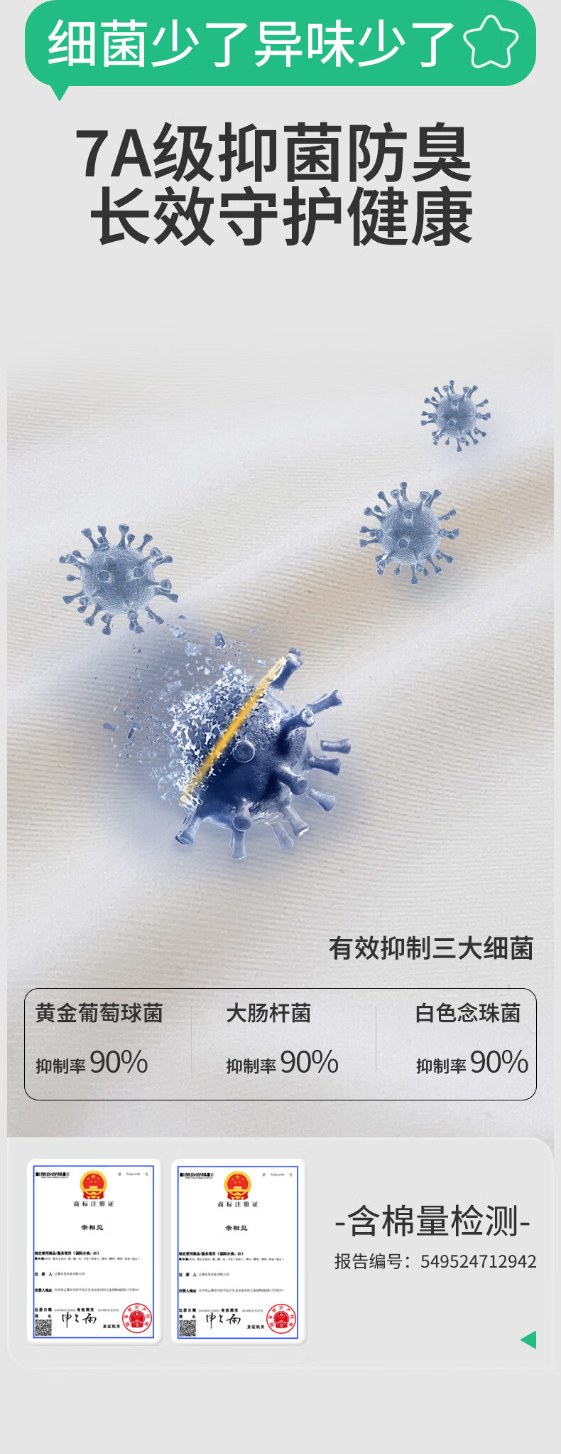 Набор женских носков Qin Xiang Jian из 100% хлопка, antibacterial, 5 пар, M, белый