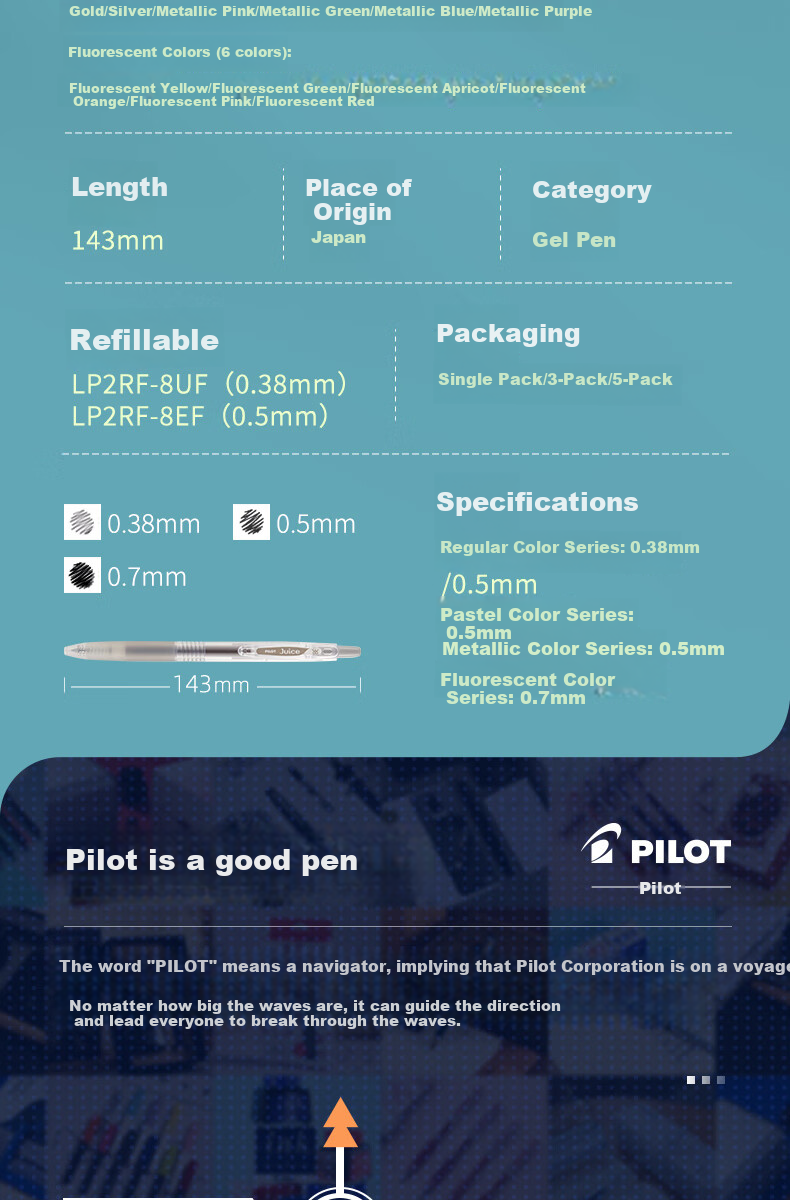 Набор гелевых ручек PILOT Juice, 0.5 мм, 4 черные и 1 красная, 5 шт.