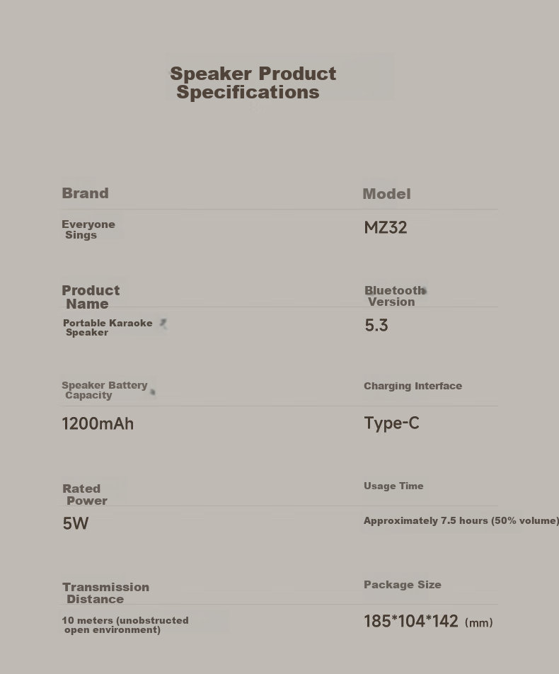 Умный микрофон-колонка Xiaodu MZ32, портативный, для караоке, с Bluetooth 5.3, 5 Вт, 1200 мАч, Type-C, с подсветкой, 2 микрофона