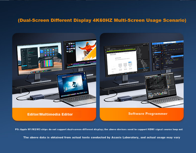 Внешний корпус Acasis TBU405ProMAX для 2x NVMe M.2 SSD, 40 Гбит/с, Thunderbolt 3/4, USB4, алюминиевый сплав, RAID