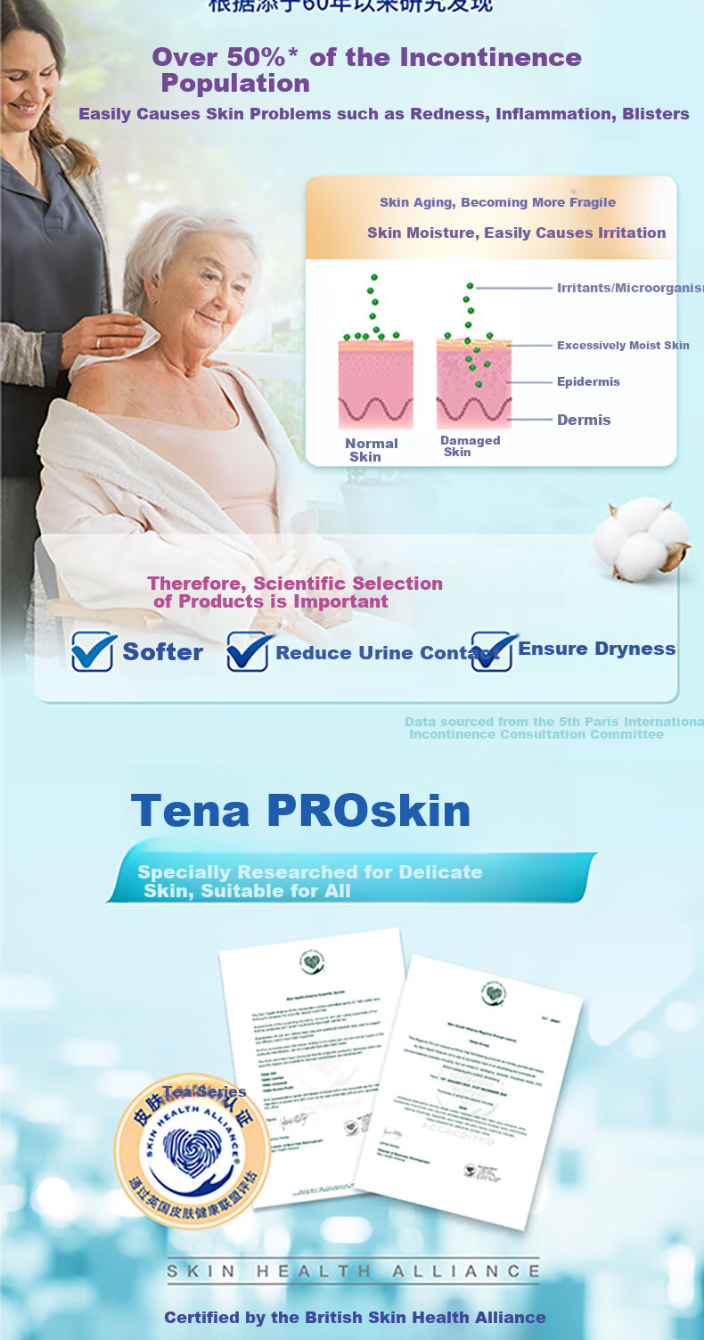 Подгузники-трусы TENA ProSkin M, 60 шт. для взрослых, размер M (обхват талии 50-120 см), впитывающие, для ухода за кожей