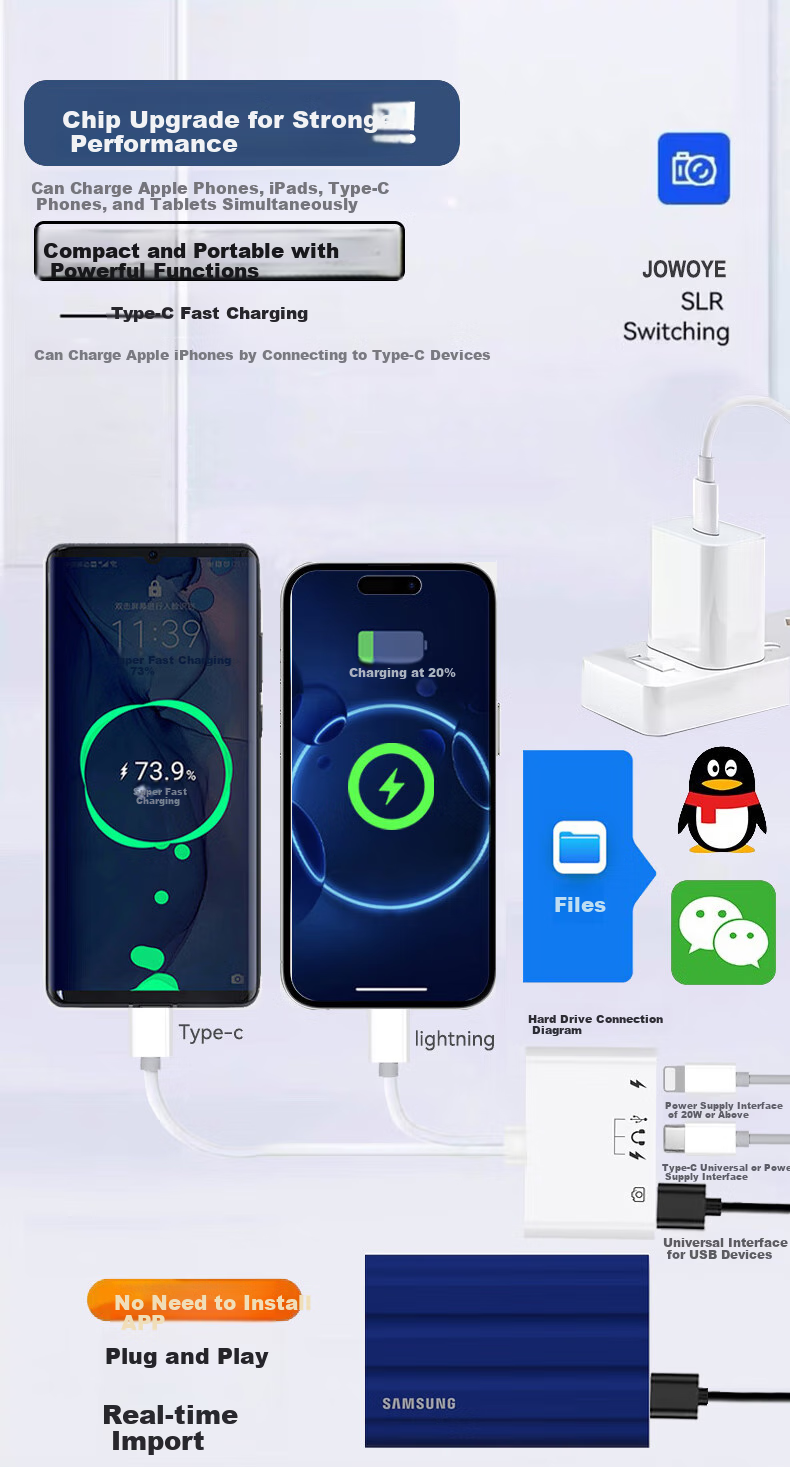 Адаптер-конвертер JOWOYE для Apple, Samsung, iPad/iPhone 13/14/15/16/17, для компьютера, USB-накопителя, клавиатуры, мыши, кабель-адаптер OTG для Android Type-C