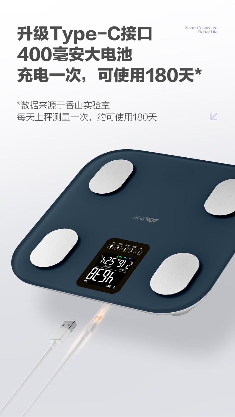 Умные напольные весы Xiangshan Yunxi 2PRO, электронные, с большим ЖК-экраном, Bluetooth, перезаряжаемые, до 180 кг, 10г
