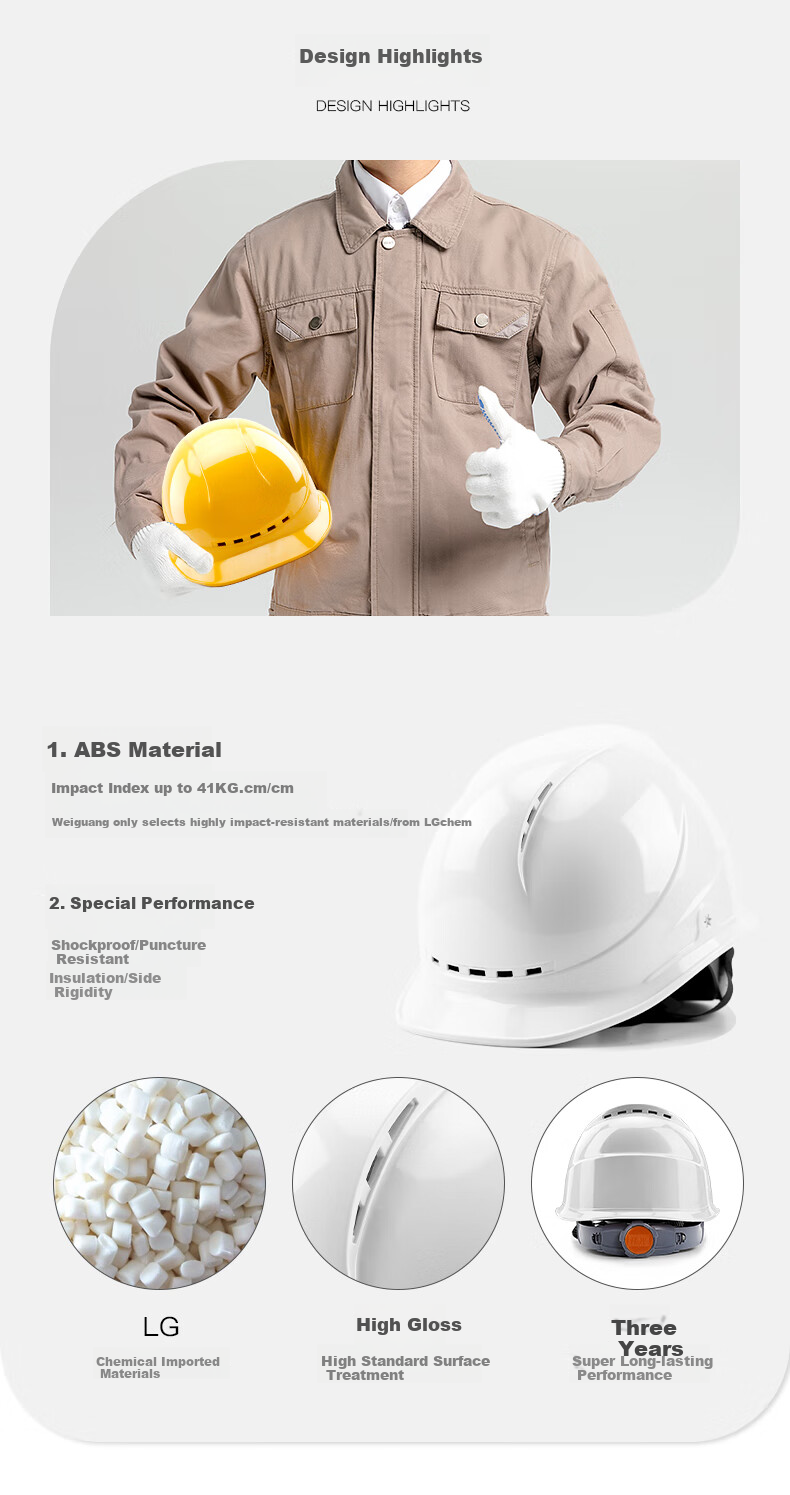 Каска защитная Weiguang ABS, противоударная, электроизоляционная, с регулируемым ремешком, красная