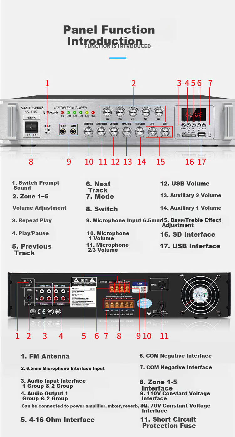 SAST SA-9019 1200W Bluetooth усилитель мощности, 6-зонный, для магазина, домашнего кинотеатра, конференций