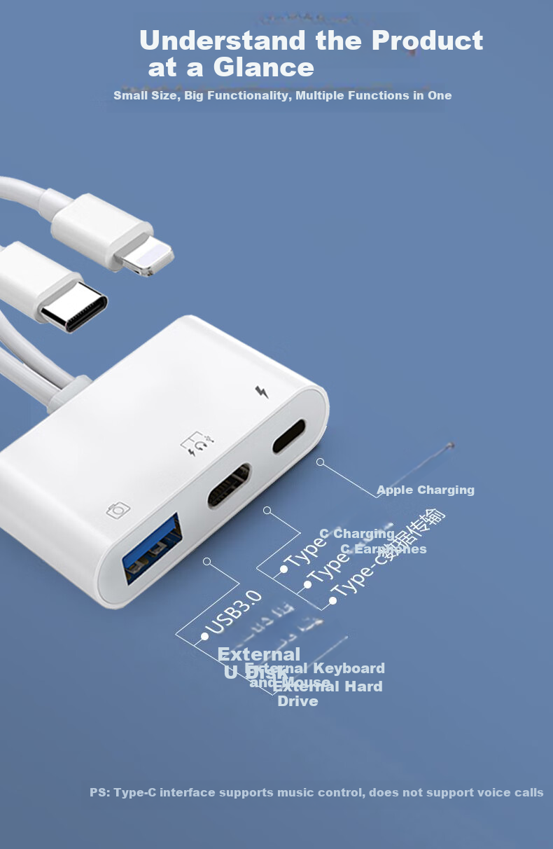 Адаптер-конвертер JOWOYE для Apple, Samsung, iPad/iPhone 13/14/15/16/17, для компьютера, USB-накопителя, клавиатуры, мыши, кабель-адаптер OTG для Android Type-C