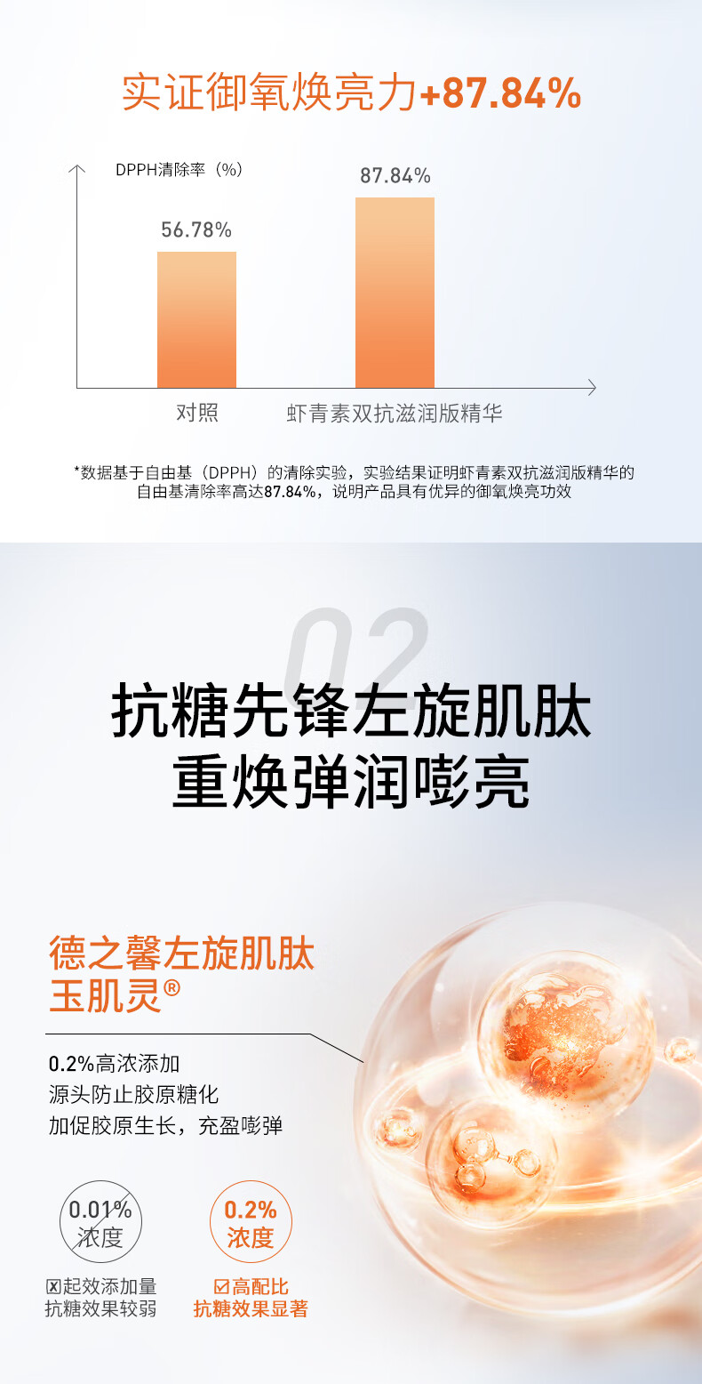 NACO虾青素悬油双抗次抛精华液抗氧抗糖面部提亮改善暗沉滋润护肤