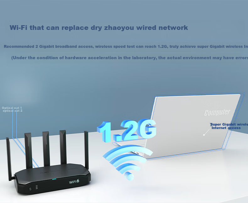 Wi-Fi 6 Маршрутизатор Ruijie RG-EG105GW, двухдиапазонный, 3000M, с множеством WAN-портов, MESH