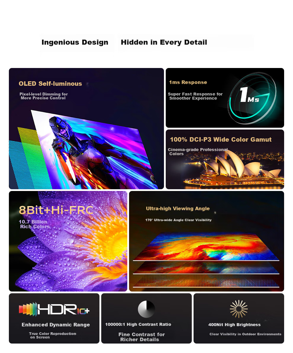 Портативный OLED монитор ARZOPA A5S, 13.3 дюймов, 1920x1080 Full HD, 60Hz, 1 мс, HDR10, Type-C, HDMI, OLED панель