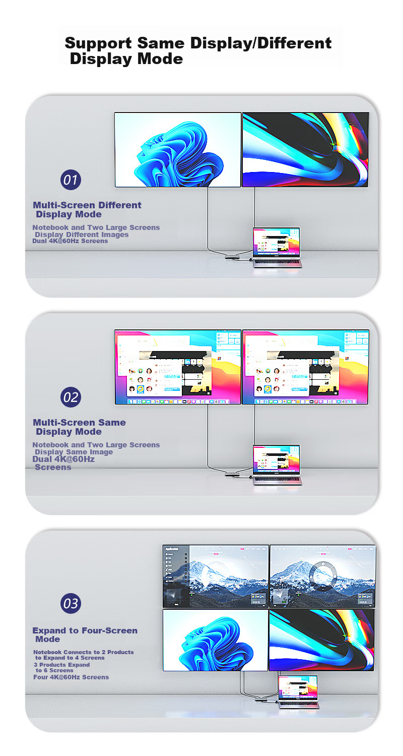 Wavlink WL-UG69DH2 Silver Expansion Dock, Type-C to DP Dual HDMI, Supports 5K60Hz, DisplayLink Protocol Converter Adapter, Suitable for Macbook Screen Extension