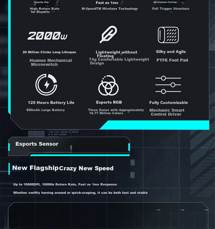 Игровая мышь MACHENIKE M7Pro, проводная/беспроводная, 8925 E-Sports, эргономичная, симметричная, легкая, черная