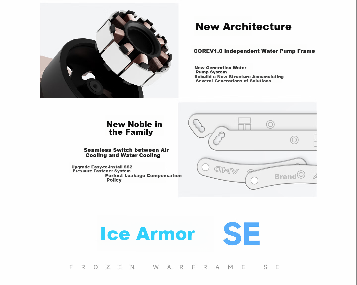 Система жидкостного охлаждения Thermalright FROZEN WARFRAME 240 SE ARGB WHITE