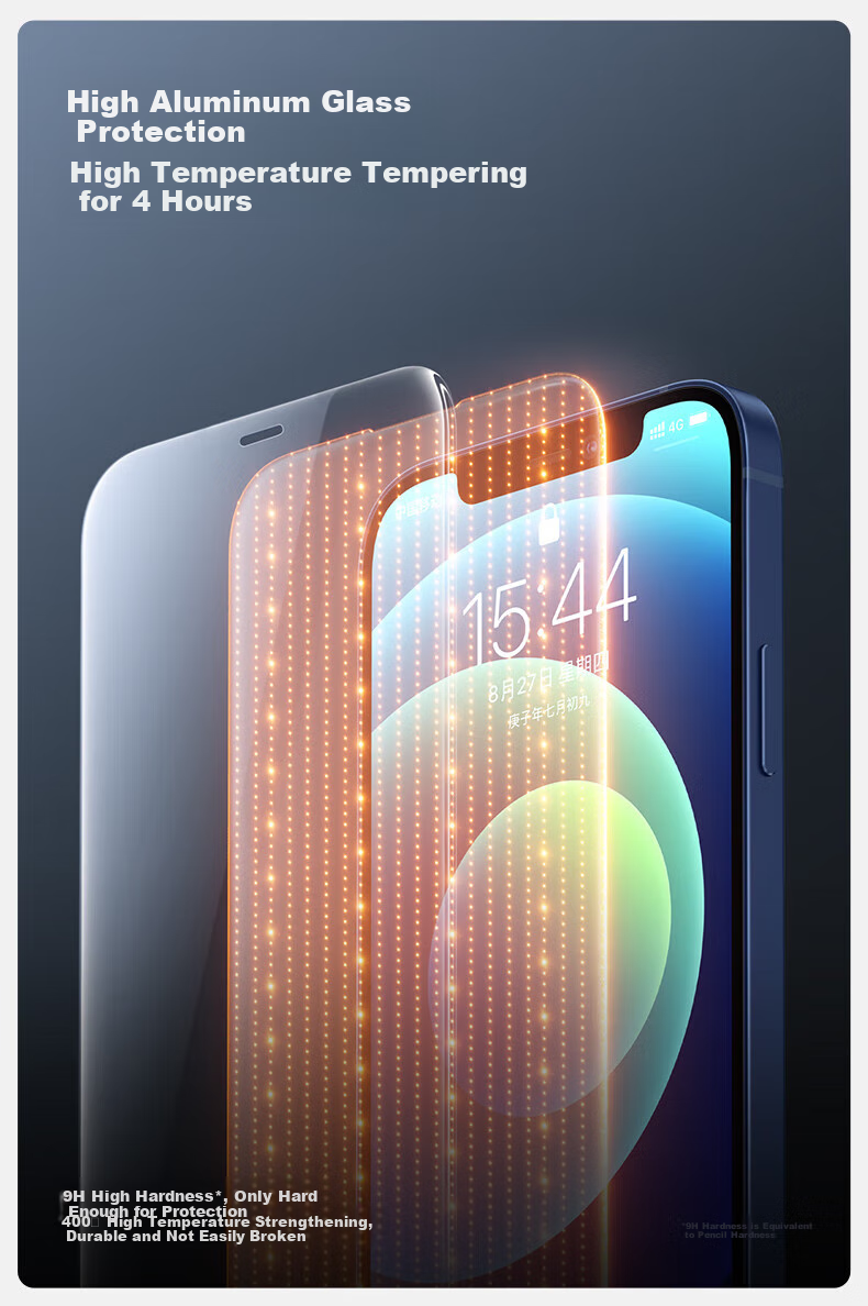 Защитное стекло SmartDevil для iPhone 12 Pro Max, закаленное, противоударное, антиотпечатки, 2 шт.