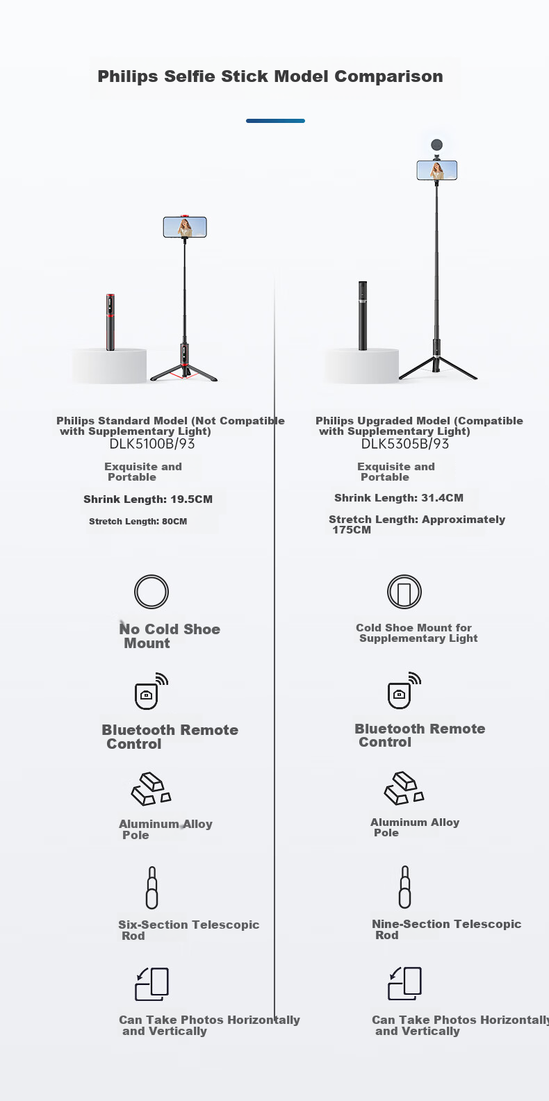 Штатив-селфи палка Feilipu DLK5305, 1.75 м, Bluetooth, черный