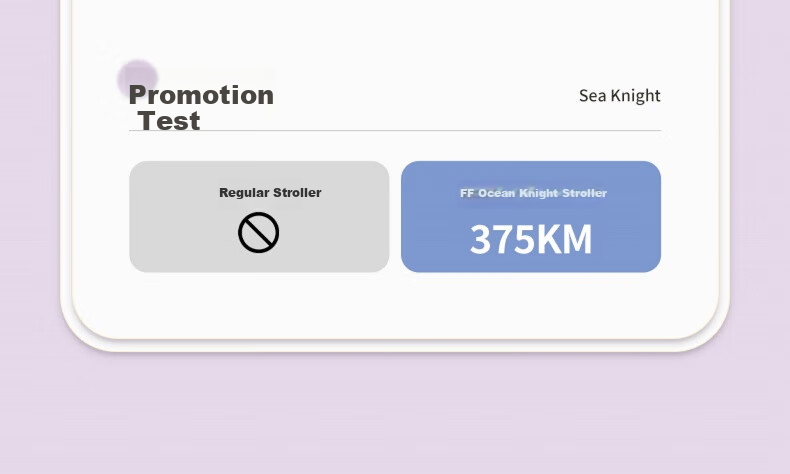 Детский электромобиль FF Baby Stroller с регулируемым сиденьем, легкая складная коляска для младенцев и детей младшего возраста, дизайн с высоким ландшафтом и амортизацией