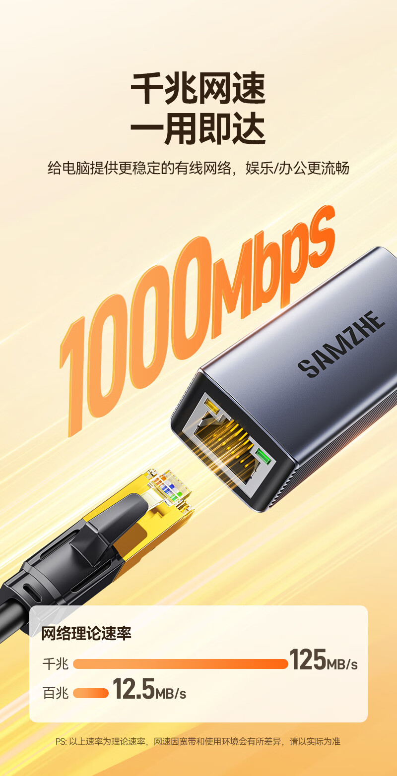 Адаптер SAMZHE USB-C на RJ45 Gigabit Ethernet, проводная сетевая карта, конвертер для MacBook, ноутбуков Huawei, телефонов