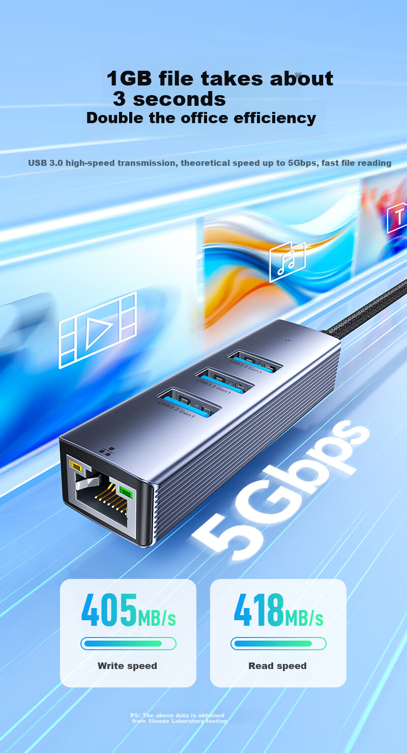SAMZHE USB3.0 к Gigabit Ethernet Expansion Dock Splitter, HUB Splitter, Laptop RJ45 Network Cable Adapter, Desktop Expansion Dock Ethernet Converter RHX13