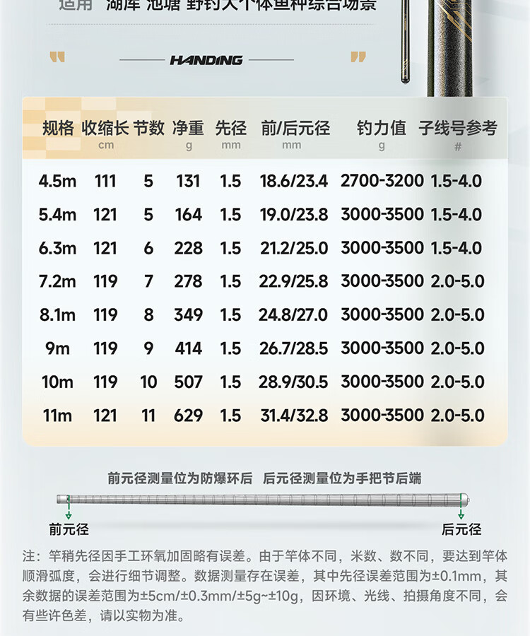 Удилище Handing №6, ультралегкое, карбоновое, для карповой ловли, 4.8 м
