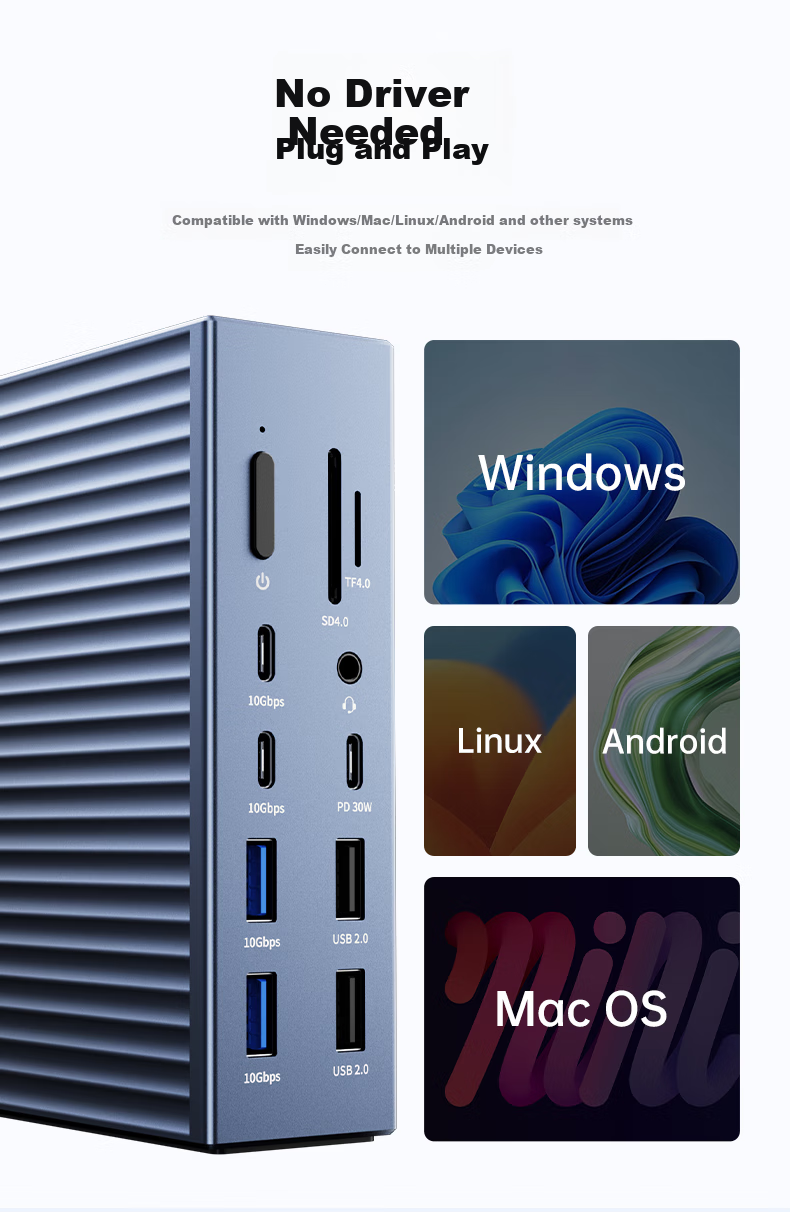 Док-станция Acasis USB4, 40 Гбит/с, 8K, 3 дисплея, 2.5G Ethernet, HDMI, для Mac Mini/M1/M2/M3/M4 Pro/Max DS-9007