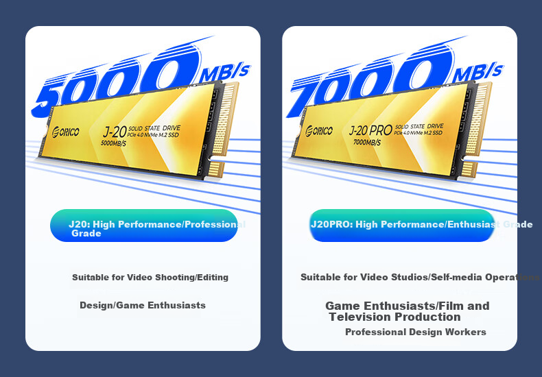 Внешний корпус ORICO M.2 NVMe SSD, 20 Гбит/с, алюминиевый корпус со встроенным радиатором, совместимый с внешним корпусом для ноутбука, M207C3