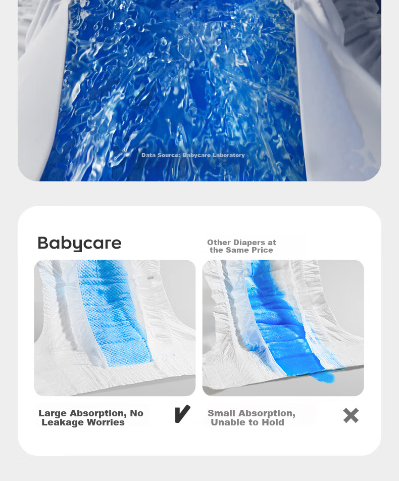 Подгузники детские Babycare Mini Pads M23 (6-11 кг), ночные, одноразовые, высокая впитываемость, дышащие, для сна, размер M, 23 шт.