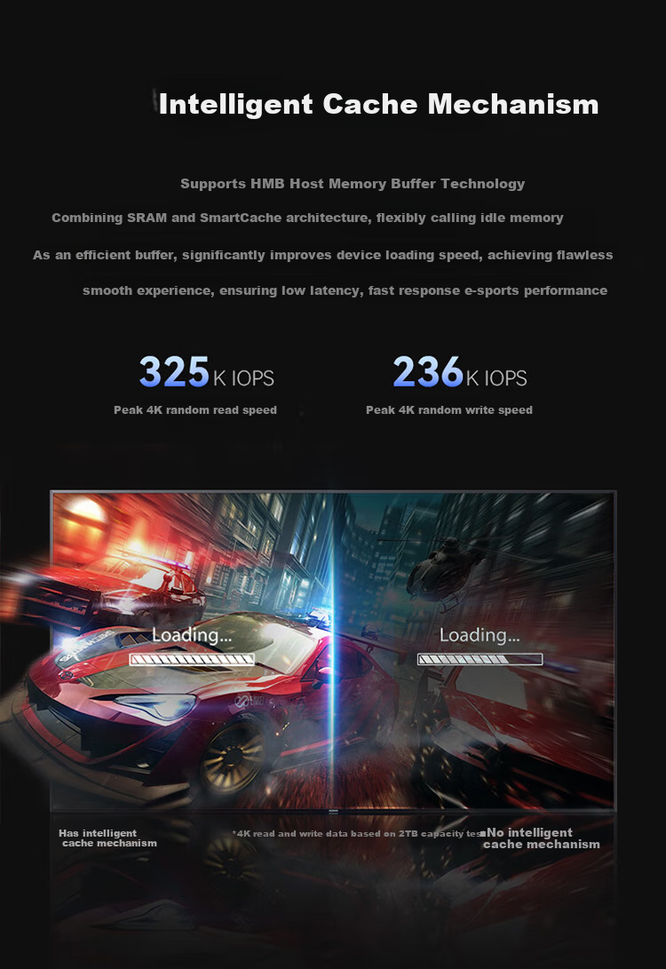 SSD накопитель KingSpec NXM Series 2TB M.2 PCIe 3.0 NVMe
