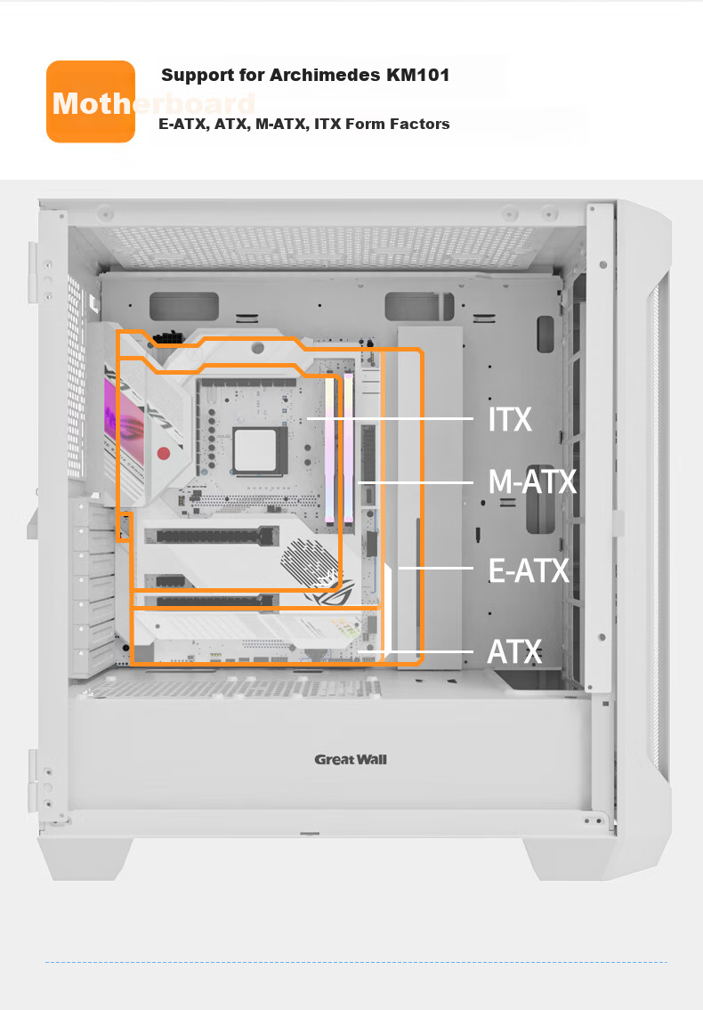 Компьютерный корпус Great Wall Archimedes KM101 White