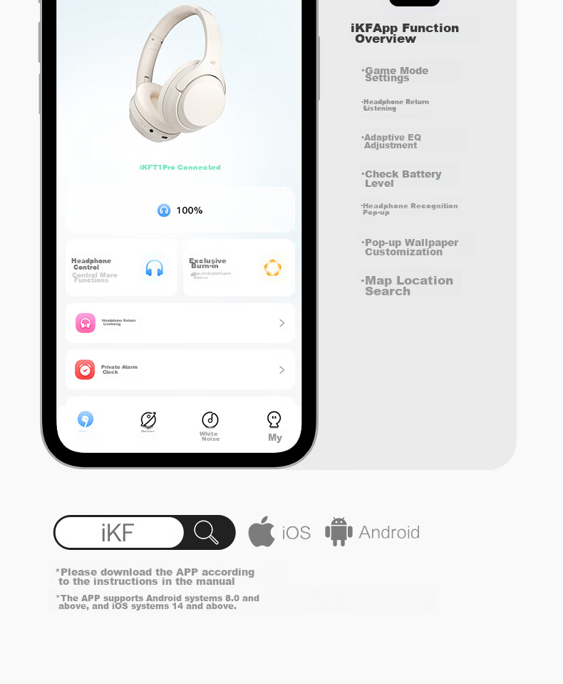 Беспроводные накладные наушники iKF T1 Pro с пространственным звуком, Hi-Fi аудио, Bluetooth 5.4, шумоподавление, белый