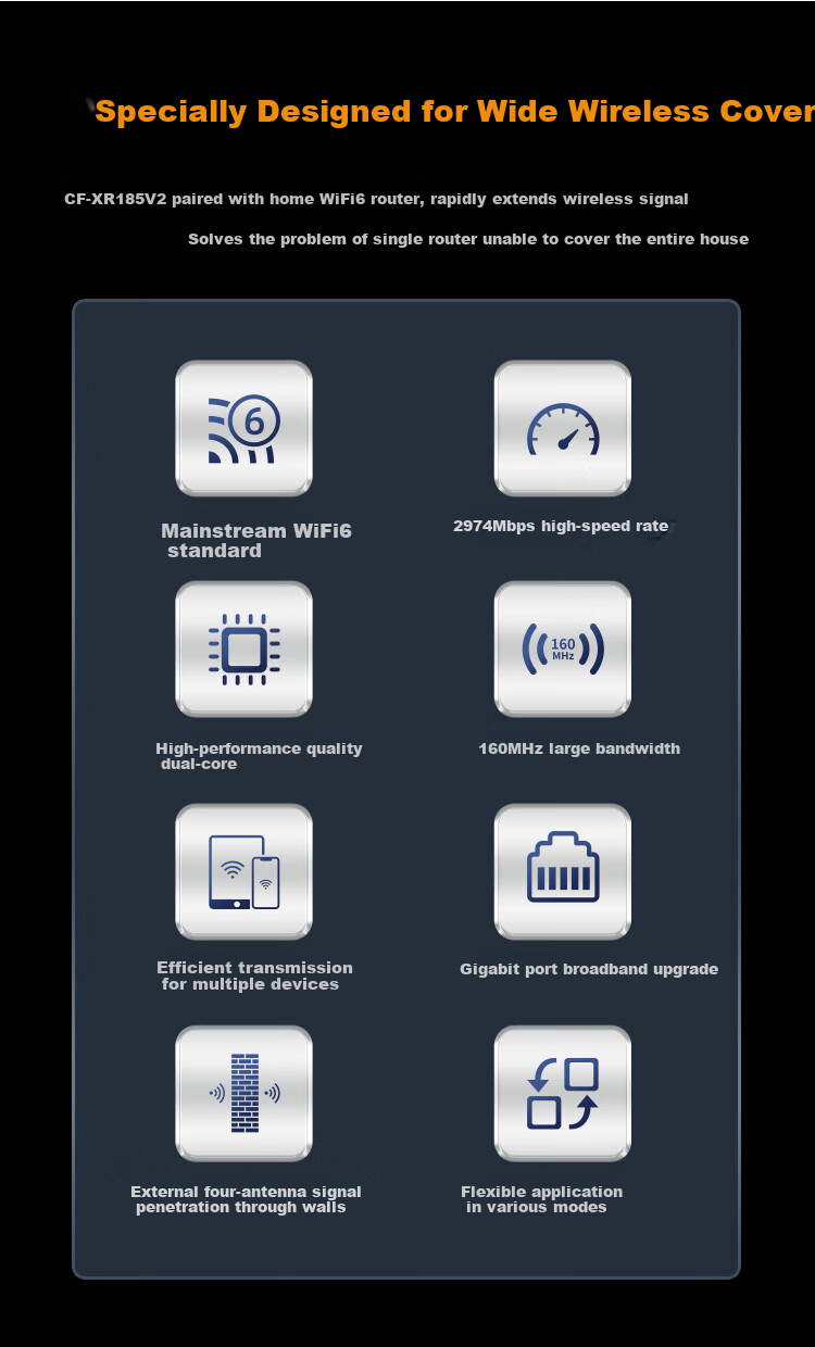 Wi-Fi роутер COMFAST CF-XR185 V2, AX3000, двухдиапазонный, гигабитный порт