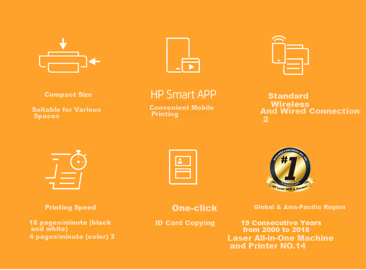 МФУ HP 179fnw