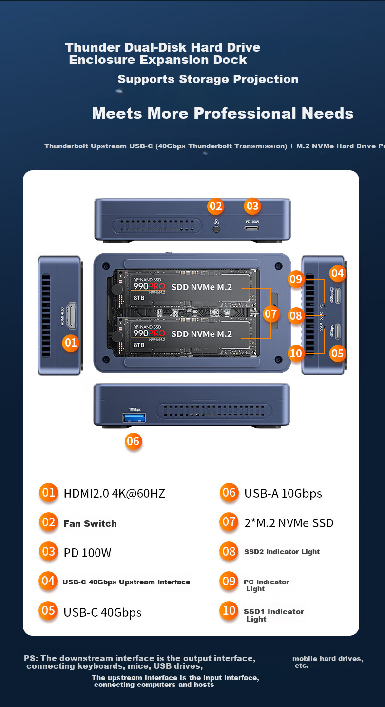 Внешний корпус Acasis TBU405ProMAX для 2x NVMe M.2 SSD, 40 Гбит/с, Thunderbolt 3/4, USB4, алюминиевый сплав, RAID