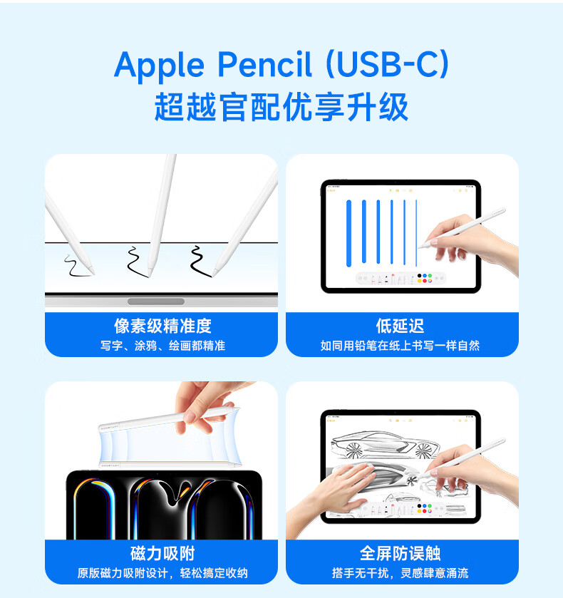 Стилус COOLSTART для Apple Pencil (USB-C), совместимый с iPad 11, емкостный стилус для письма, альтернатива Apple Tablet, защита от случайных нажатий