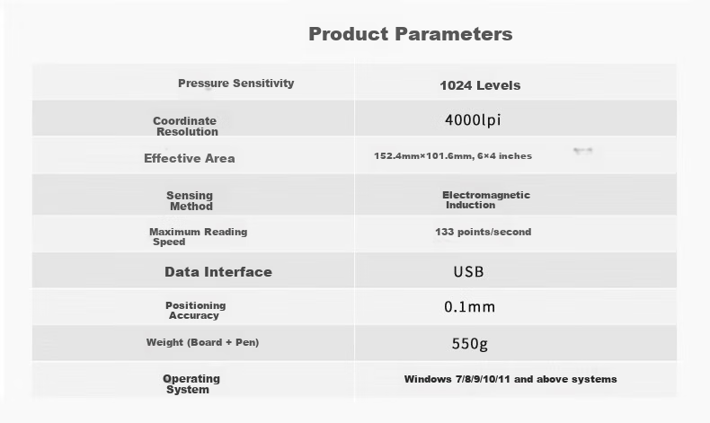 Hanvon Dual Wireless General Voice Version 2.0, электронная доска для презентаций и письма с голосовым вводом, планшет для письма на компьютере, 152.4x101.6 мм