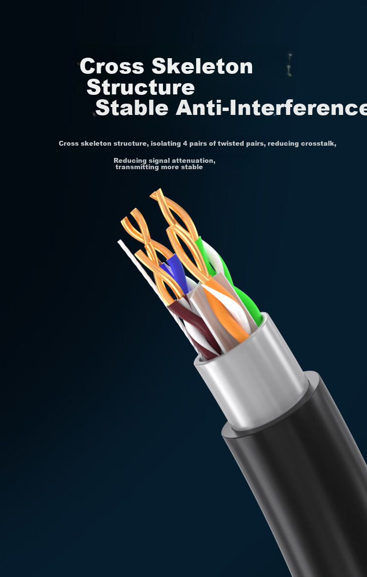 Сетевой кабель Cat6 Gigabit