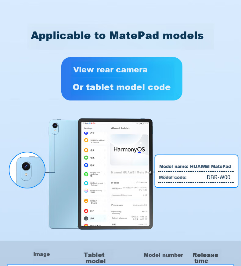Клавиатура COOLSTART для Huawei MatePad Pro 12.2 дюйма, Smart Magnetic Floating Control, Bluetooth 2025, черный