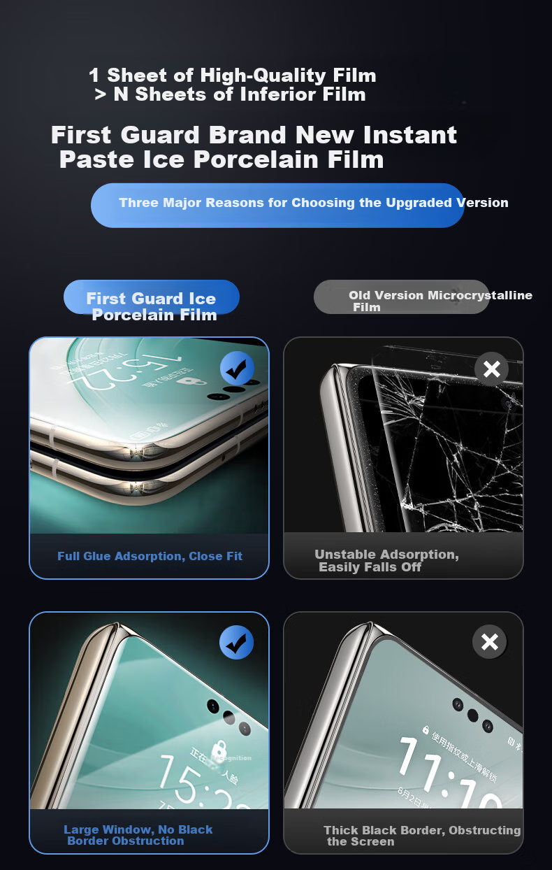 Защитная пленка для Huawei Mate X5/X3