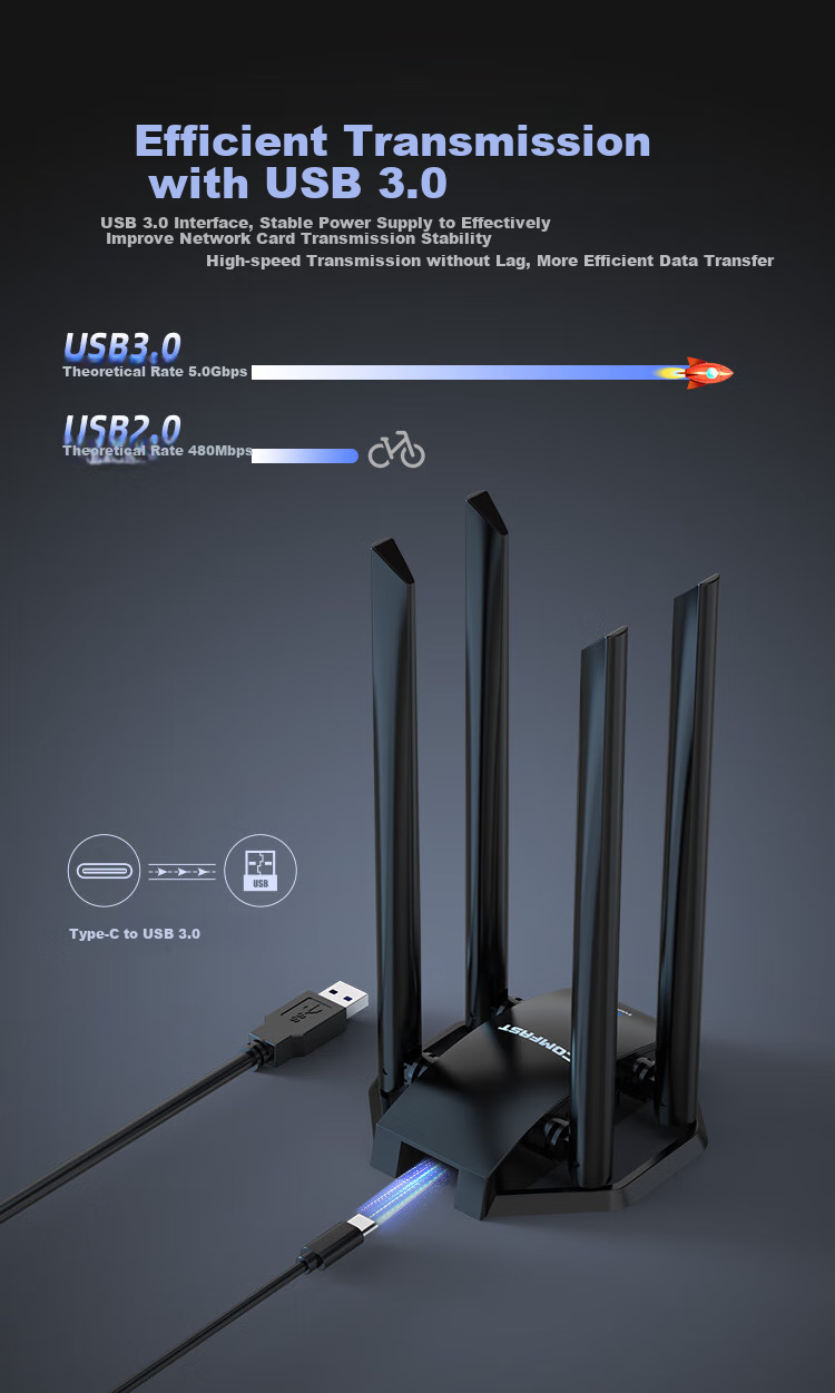 Wi-Fi 7 адаптер COMFAST CF-985BE, 5Ghz, USB 3.0, внешний, 6500 Мбит/с, для настольных ПК и ноутбуков